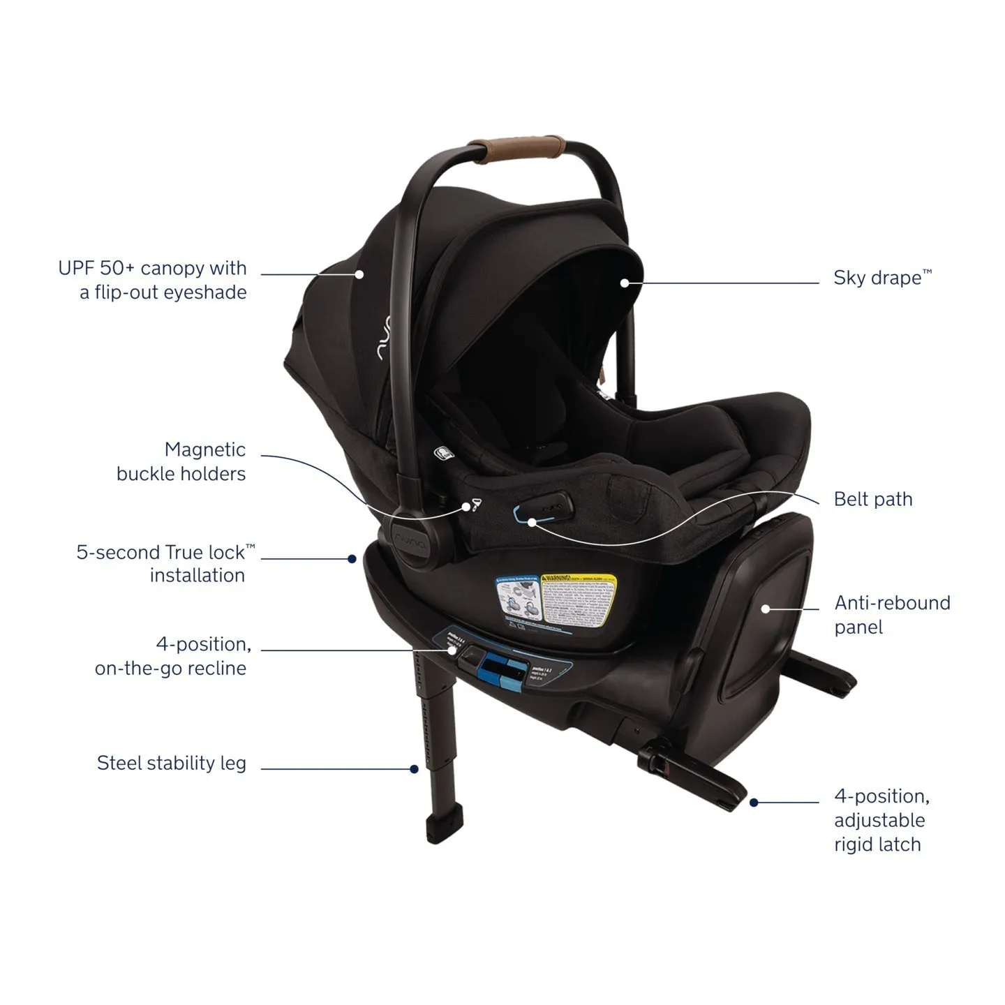 Nuna Mixx Next Stroller   Pipa Aire RX Infant Car Seat Travel System